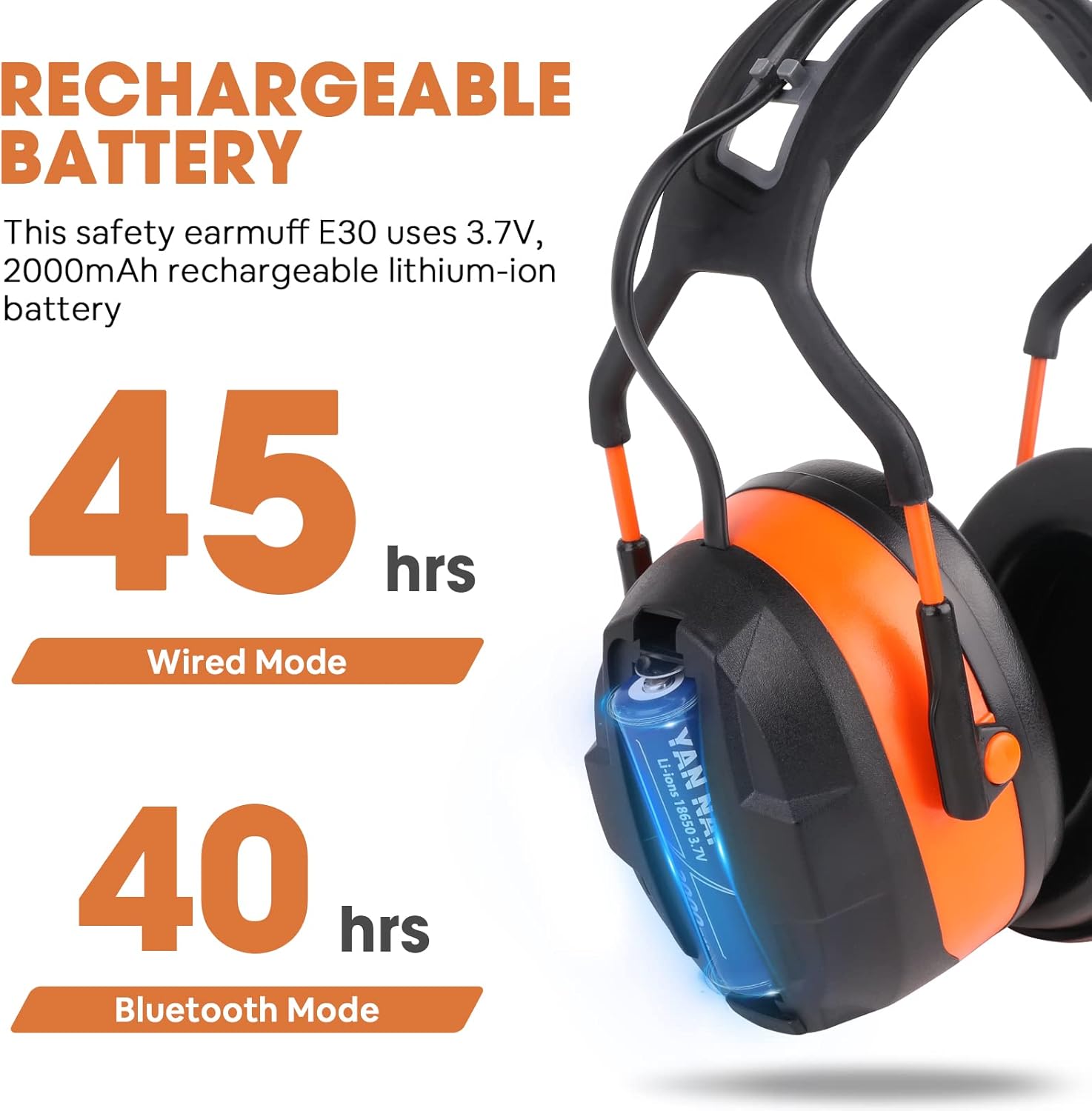 Orange Bluetooth Wireless Noise Cancelling Safety Ear Muffs Headphones I68045