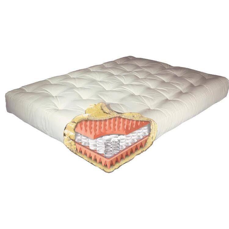 Blue Microfiber Futon Mattress E228