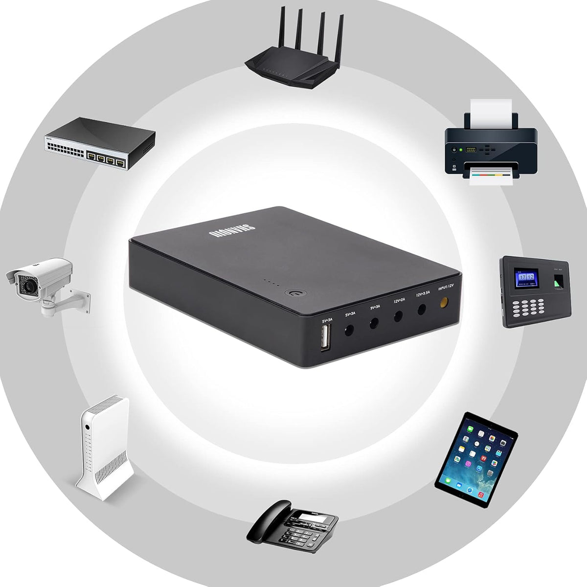 20000mAh Uninterruptible Power Supply Pack of 2 C330