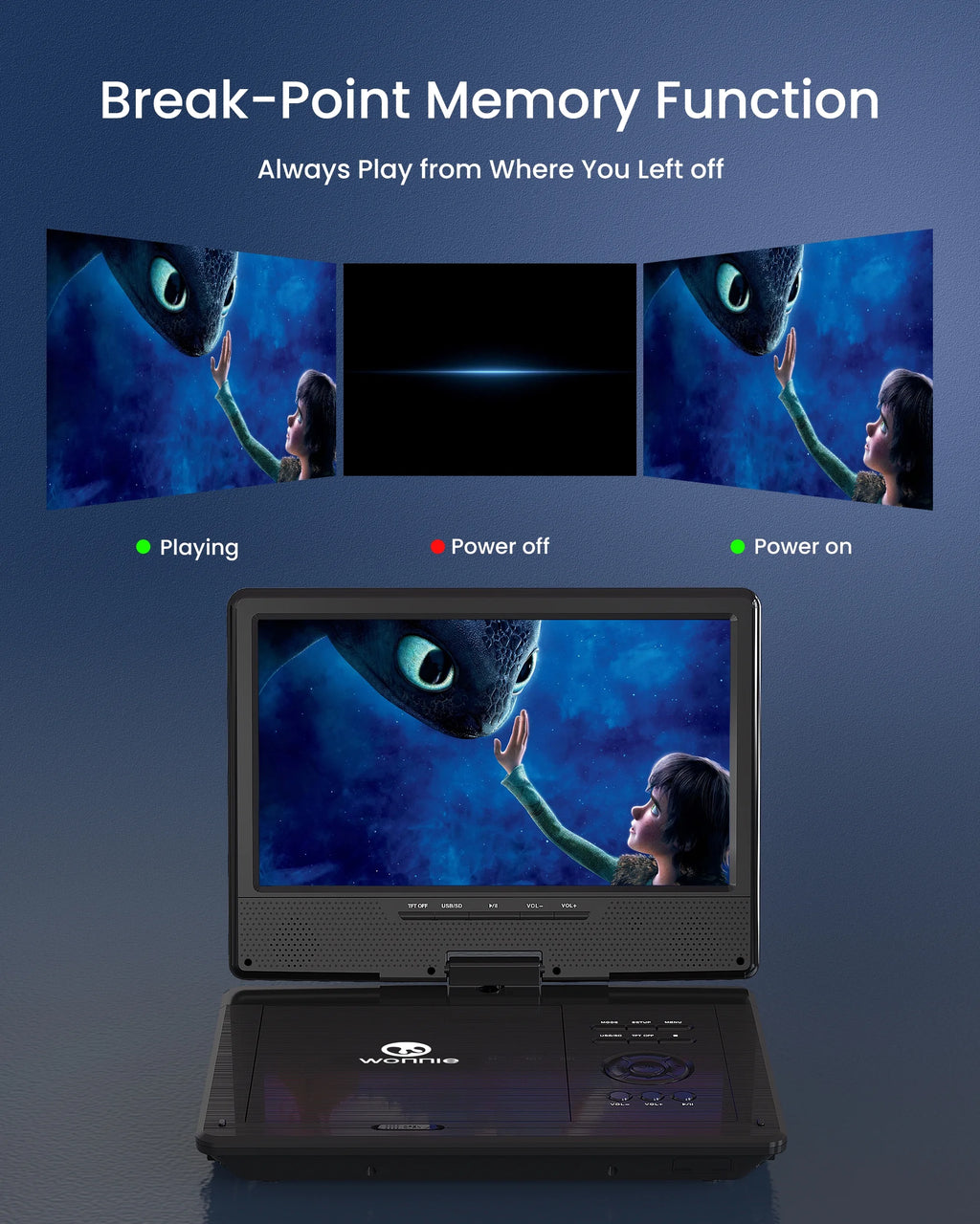 12.5" Portable DVD Player with 10.5" HD Swivel Screen O836