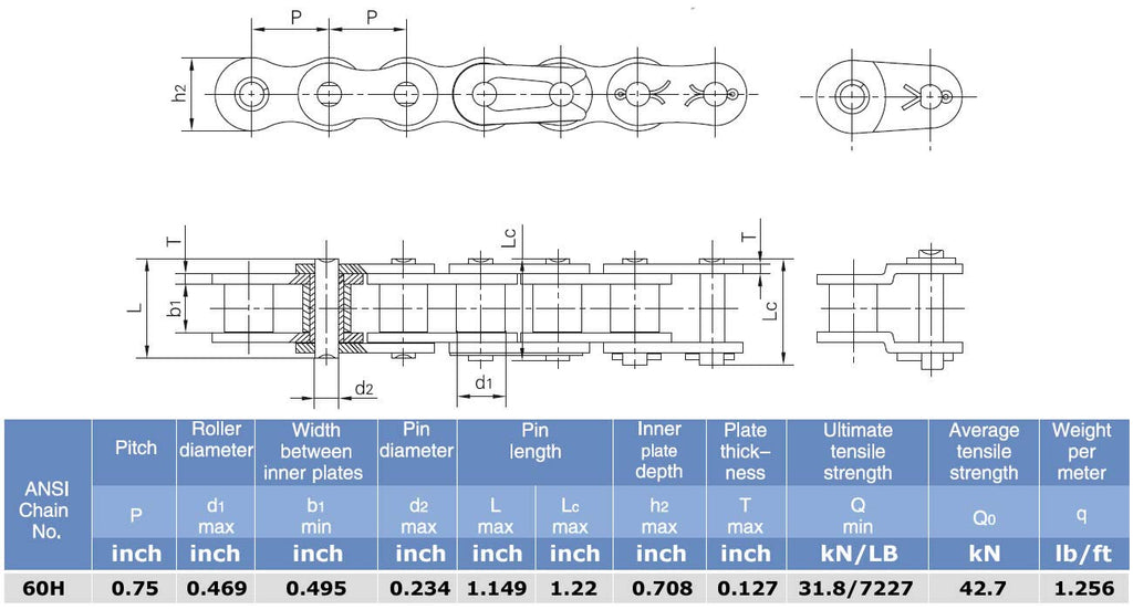 Heavy Duty Roller Chain 50 Feet with 5 Connecting Links F81417