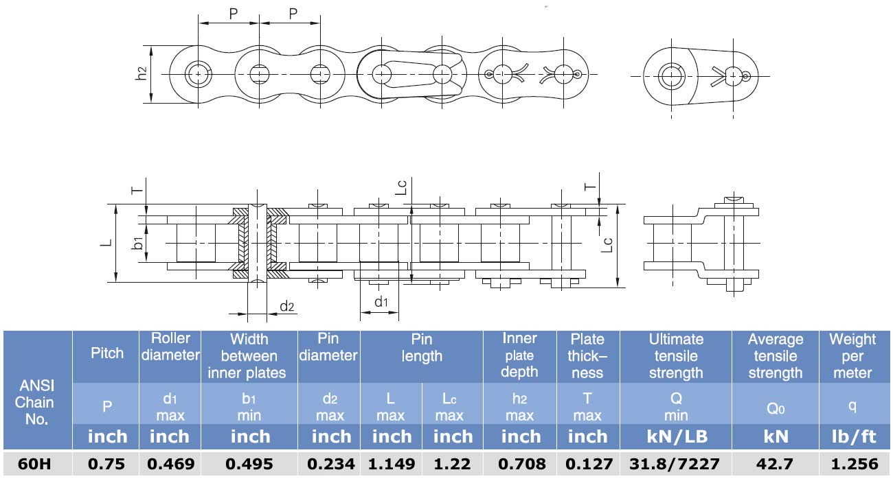 Heavy Duty Roller Chain 50 Feet with 5 Connecting Links F81417