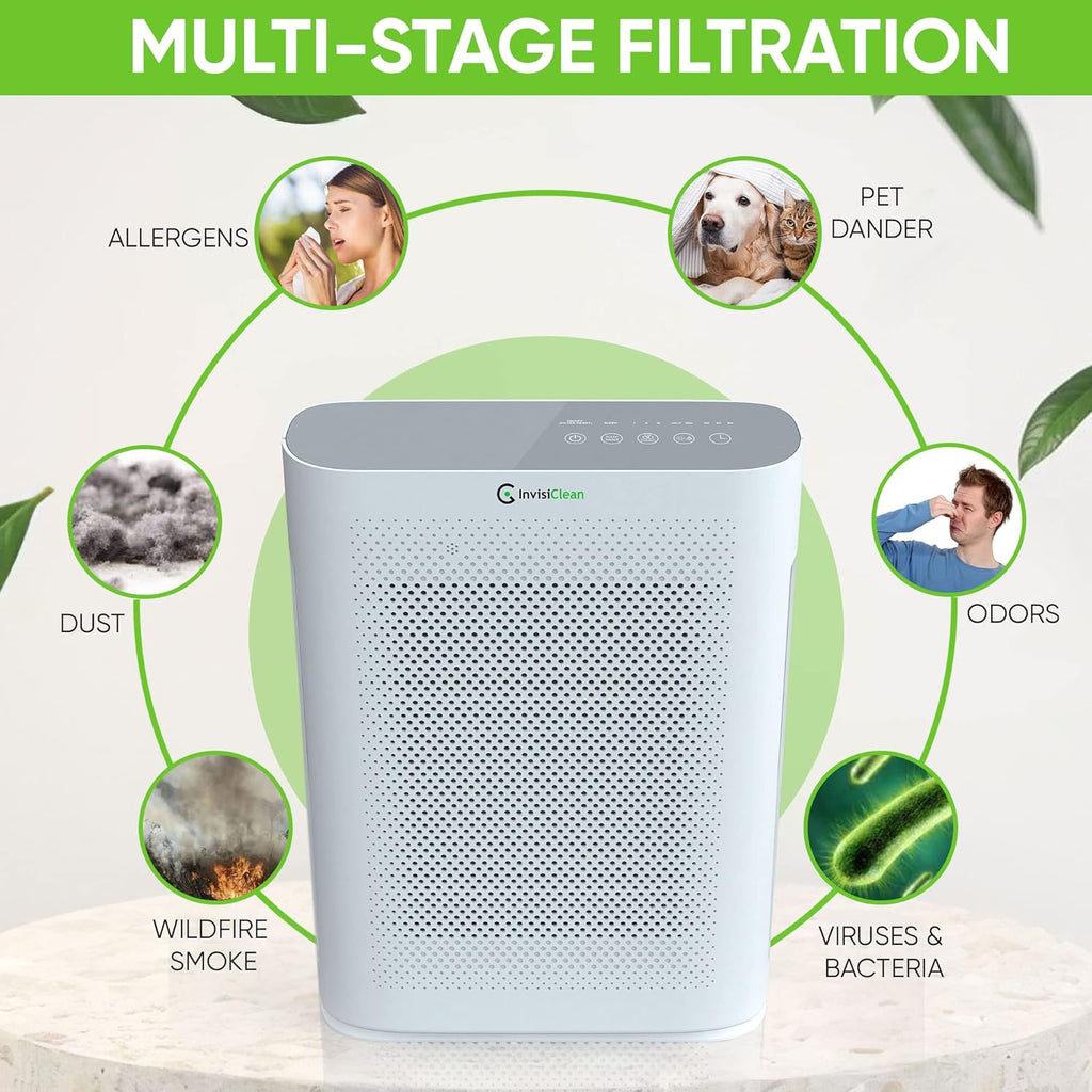 4-in-1 H13 True HEPA Air Purifier K30638