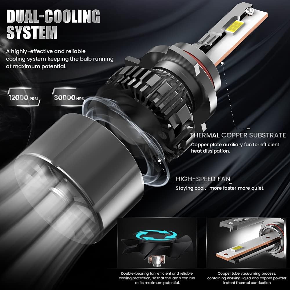 HIR2 LED Headlight Bulb 6500K Cold White Pack of 2 S286