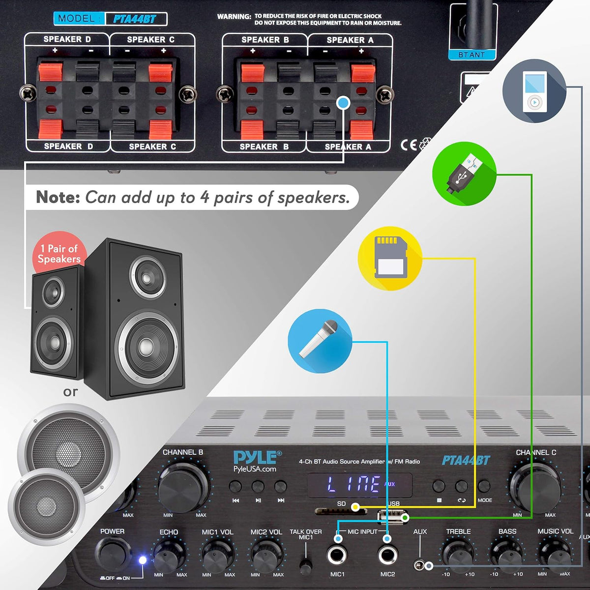 500W 4 Channel Bluetooth Amplifier with FM, USB, Microphone F2837