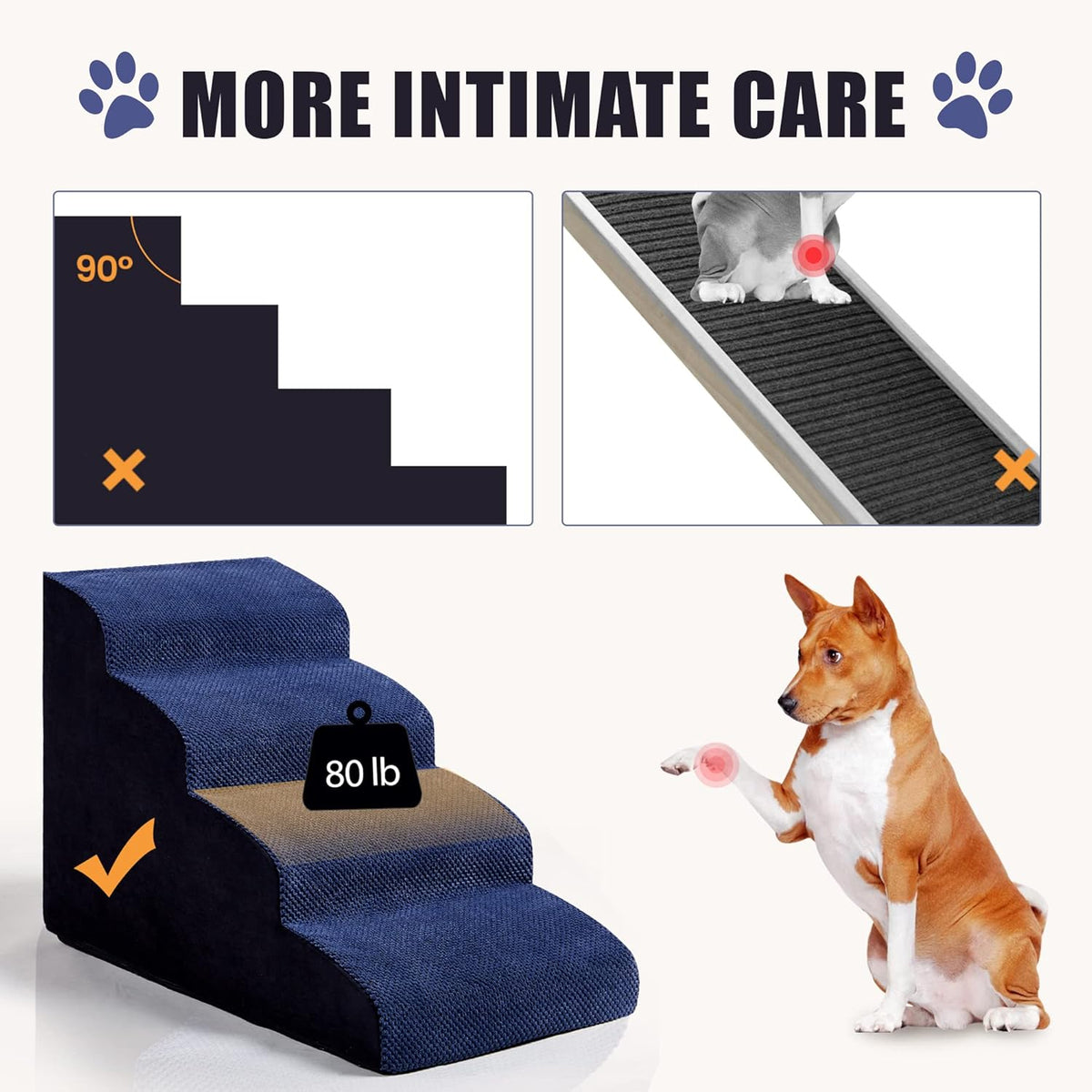 Navy Blue 4 Tiers Foam Dog Stairs F103462