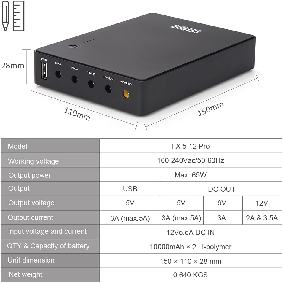 20000mAh Uninterruptible Power Supply Pack of 2 C330