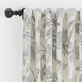 Drapery Panel Midnight 108x22 V99174