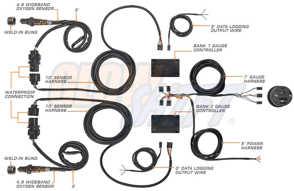 10 Color Digital Dual Wideband Air/Fuel Ratio AFR Gauge with Oxygen Sensors, 2-1/16" (52mm) L40214