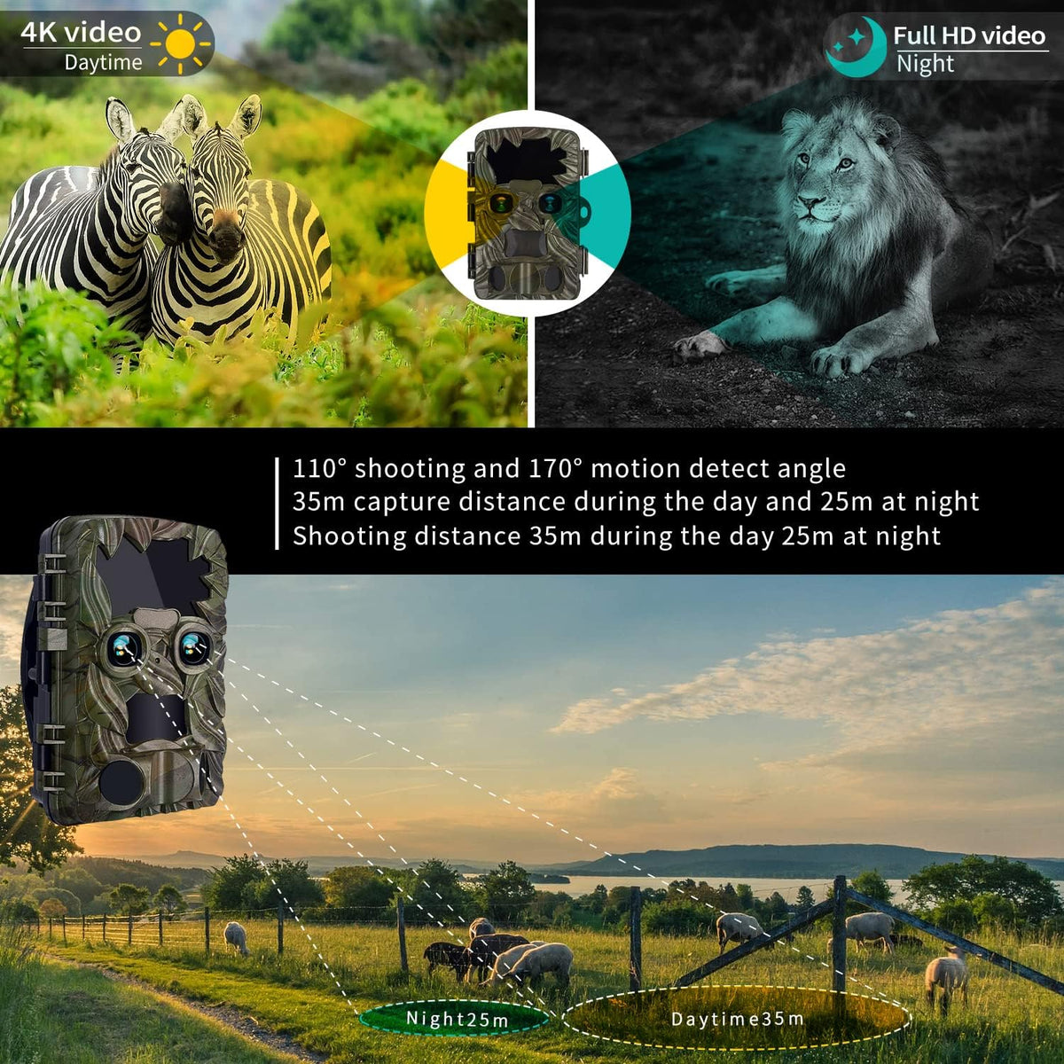 4K 20MP Dual Lens Wide-Angle Motion Sensor Trail Camera X18216