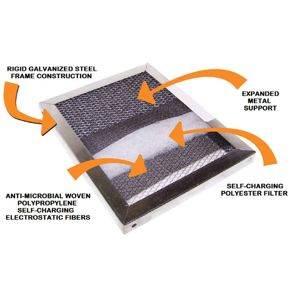20x22x24x22x1x22 Electrostatic Air Filter V25207